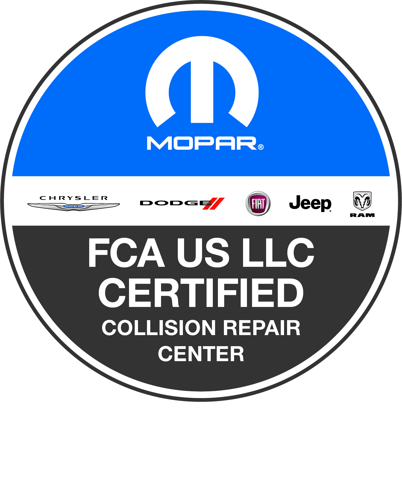 FCA